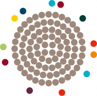 Grafik zeigt Punkte außerhalb eines Kreises